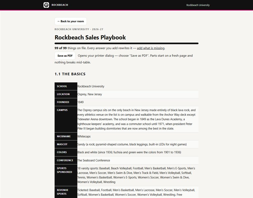 A generated sales playbook open to 1.1 The Basics: the school, location, founding year, campus, nickname, mascot, colors, conference and sports